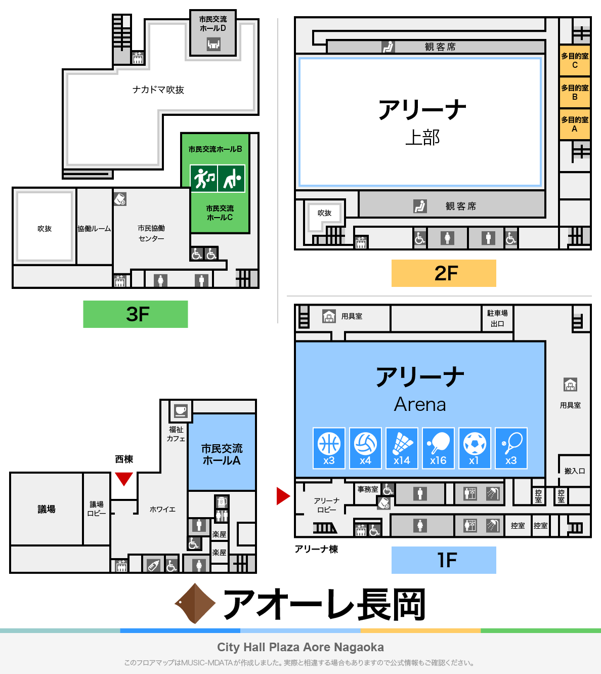 アオーレ長岡のフロアマップ・体育館