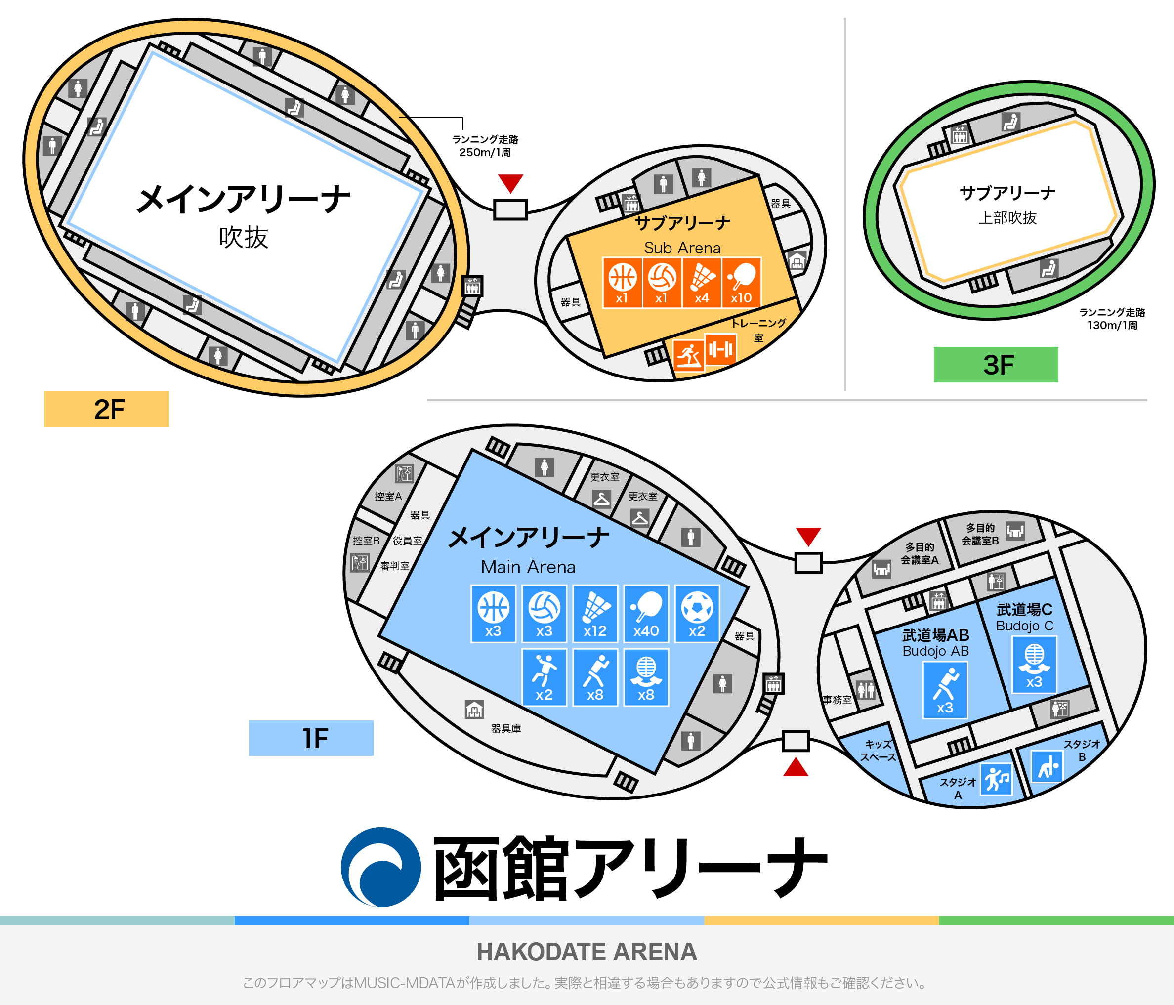 函館アリーナのフロアマップ・体育館