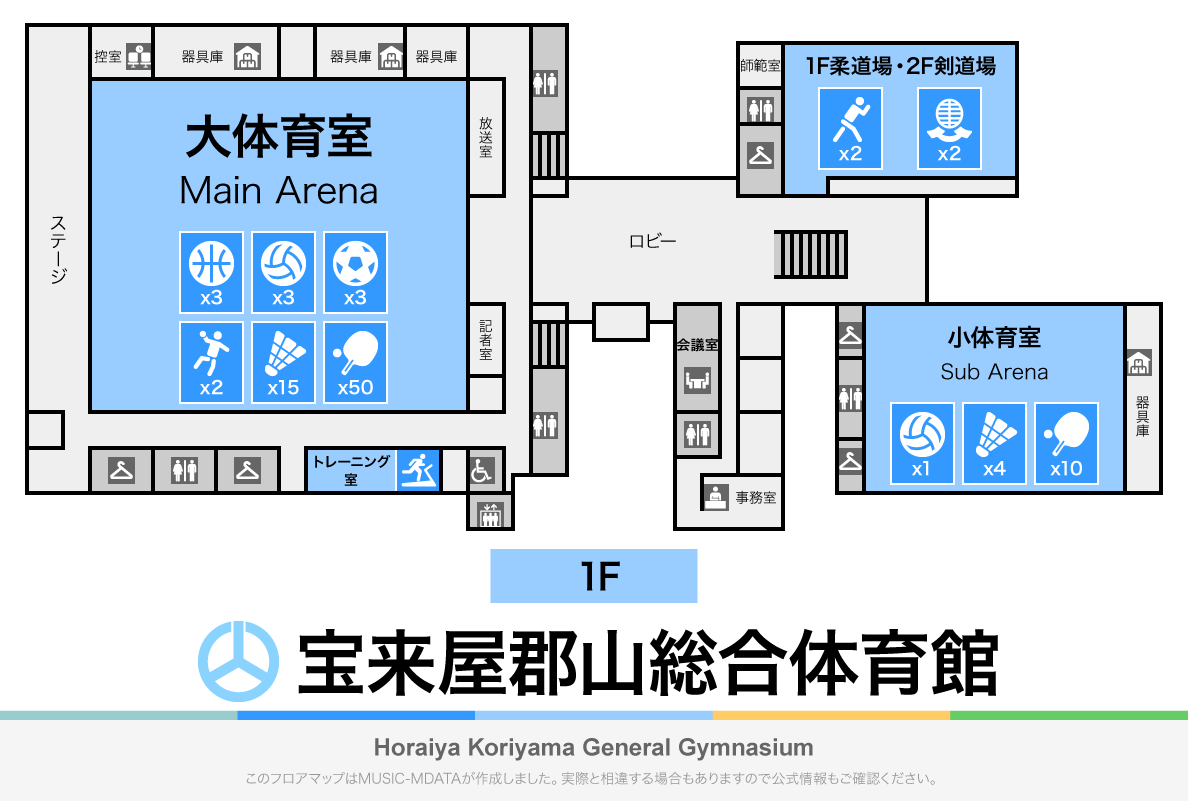 宝来屋 郡山総合体育館のフロアマップ・体育館