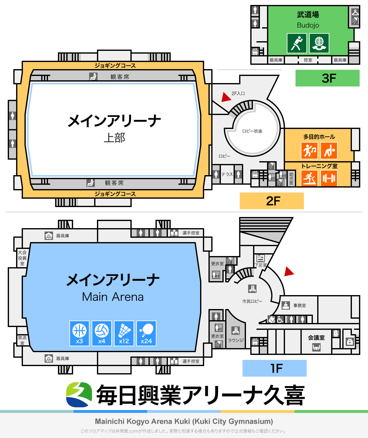 毎日興業アリーナ久喜のフロアマップ・体育館