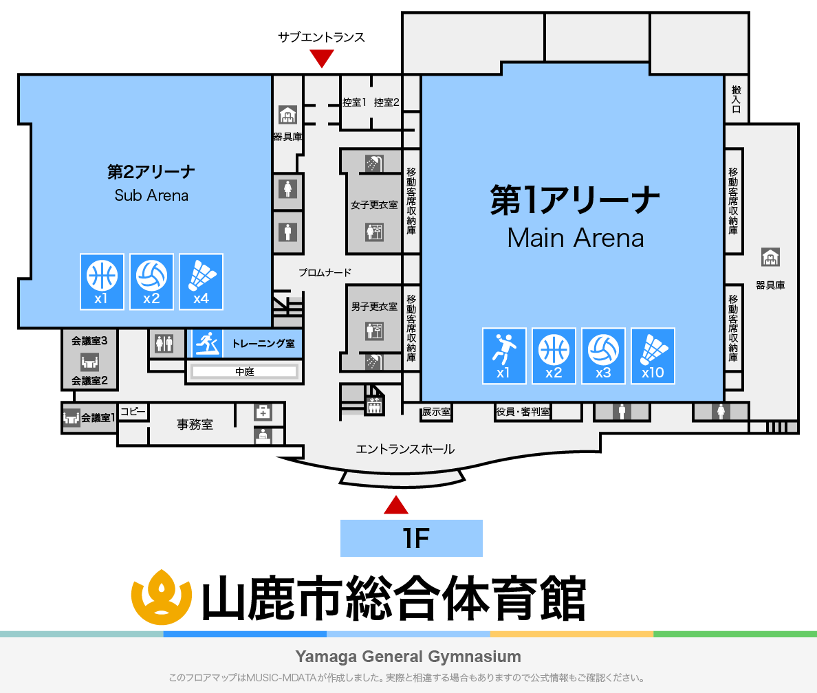 山鹿市総合体育館のフロアマップ・体育館