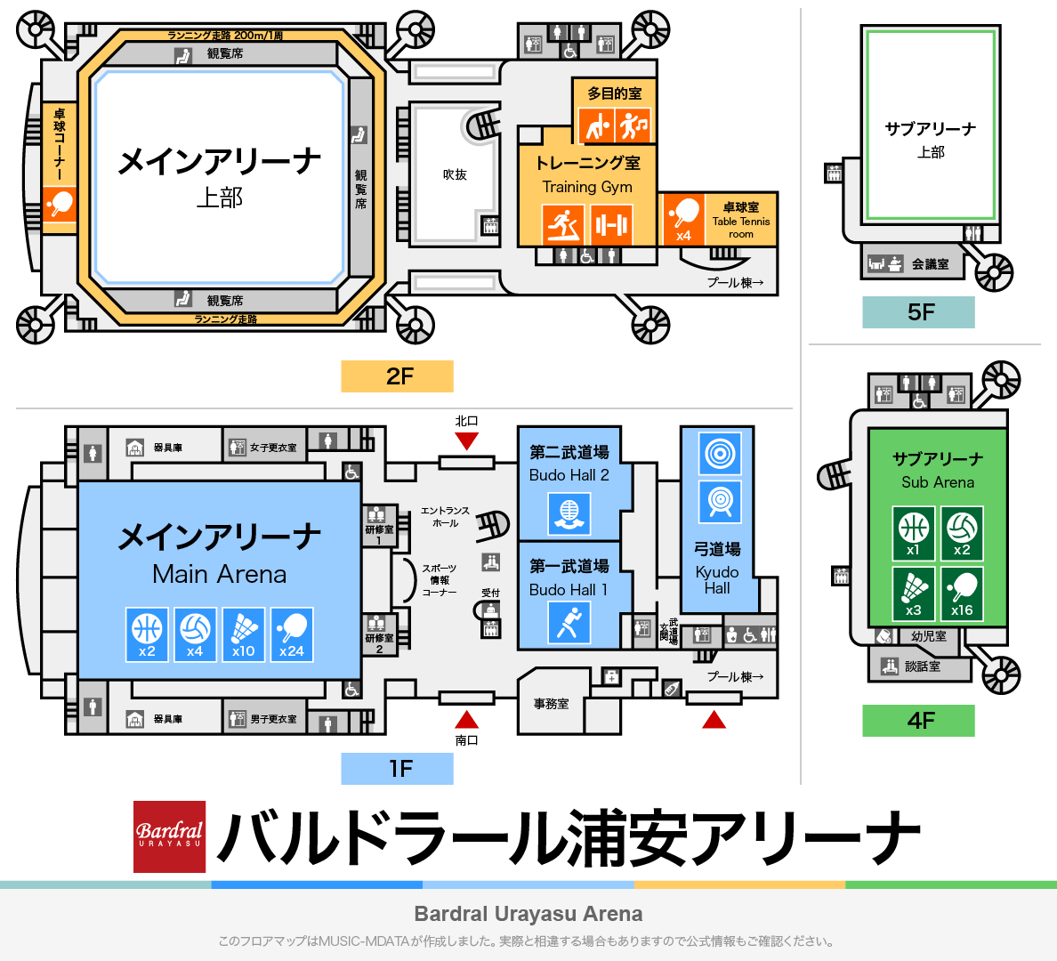 バルドラール浦安アリーナ 浦安市総合体育館のフロアマップ・体育館