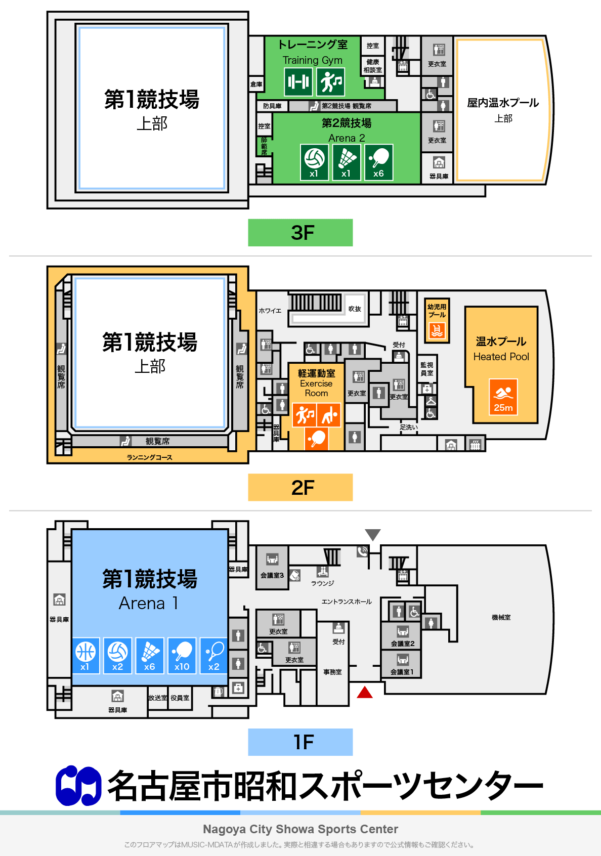 名古屋市昭和スポーツセンターのフロアマップ・体育館