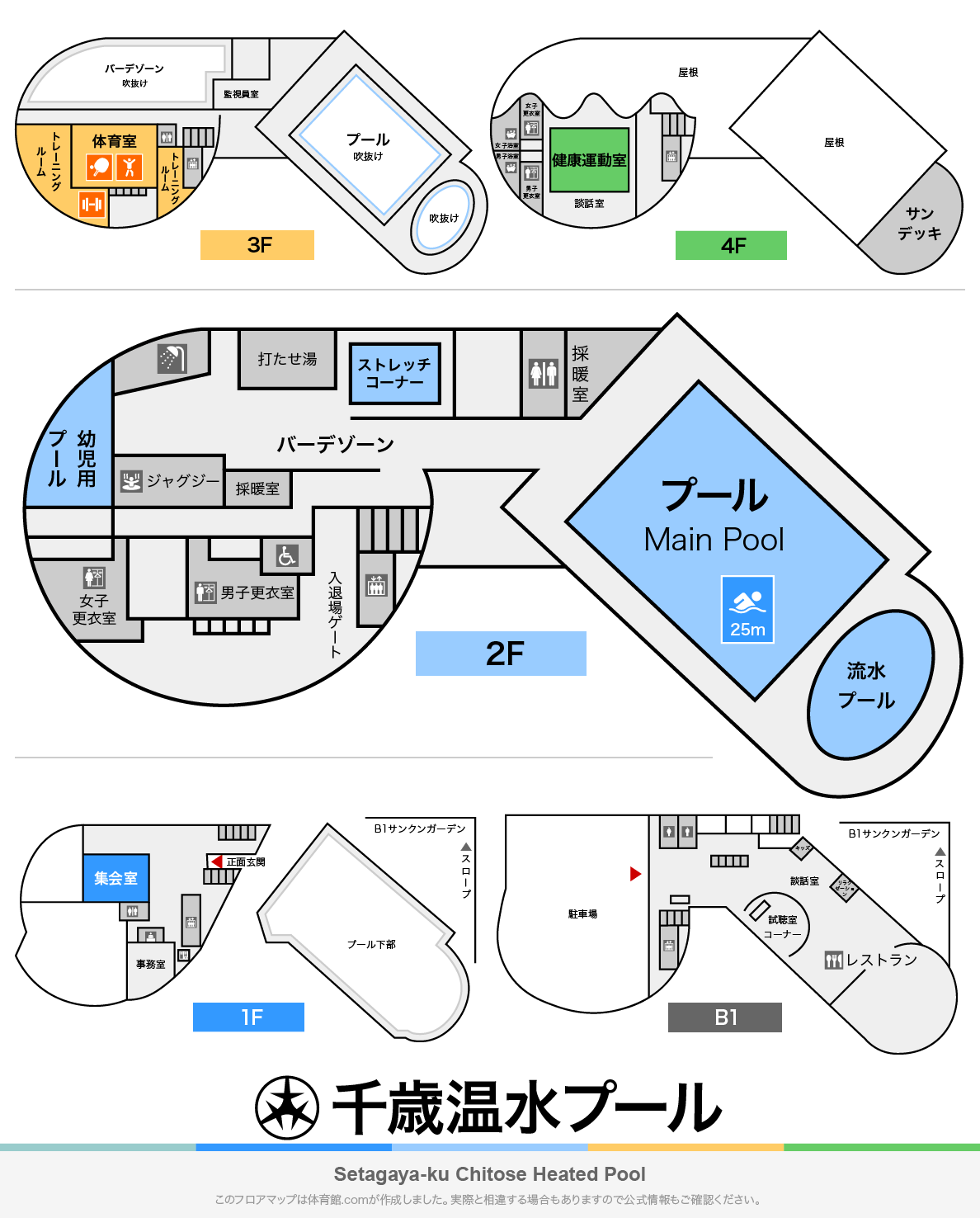 千歳温水プールのフロアマップ