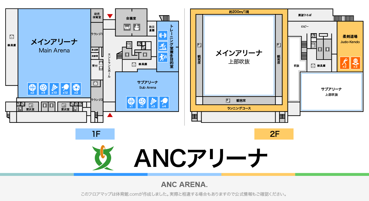 ANCアリーナのフロアマップ・体育館