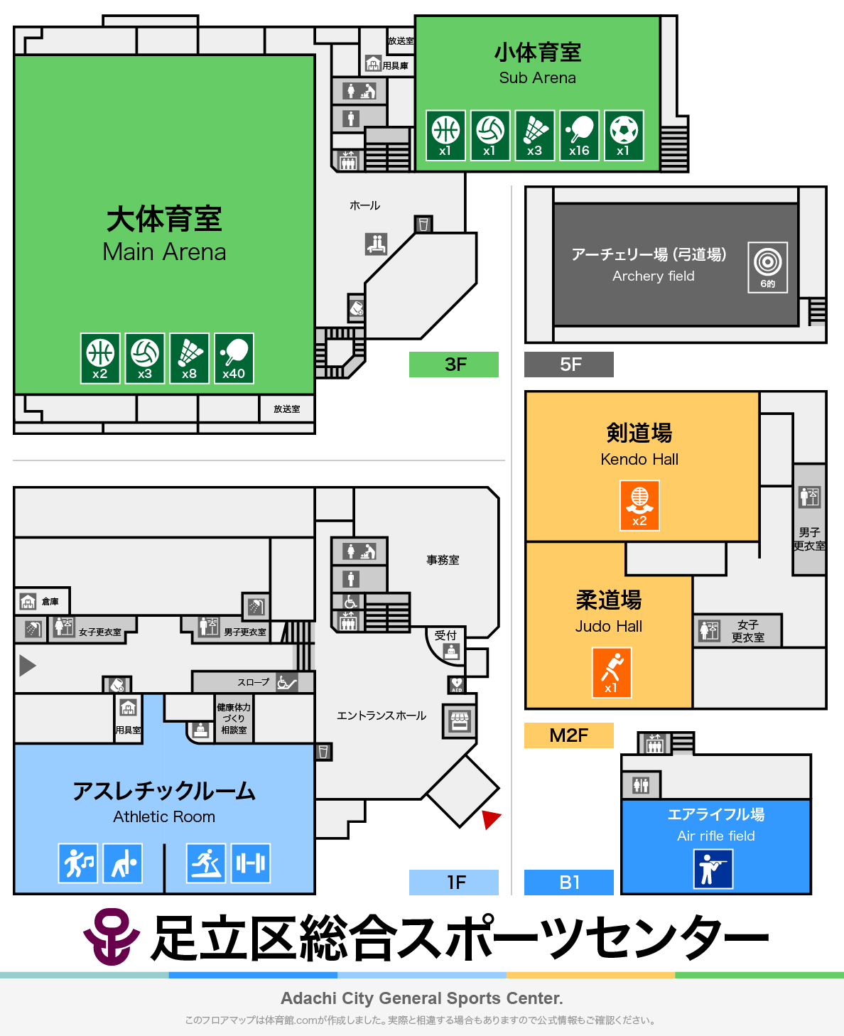 足立区総合スポーツセンターのフロアマップ