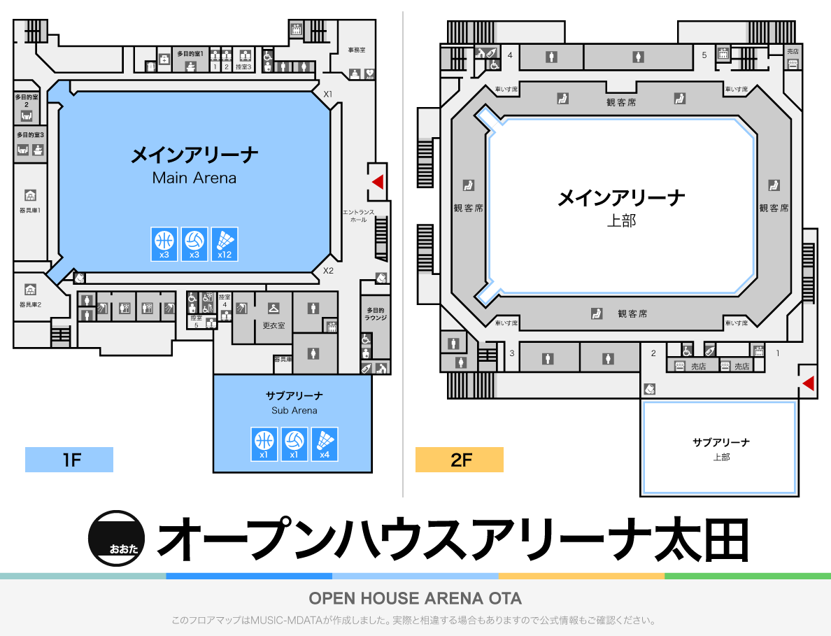 オープンハウスアリーナ太田のフロアマップ・体育館