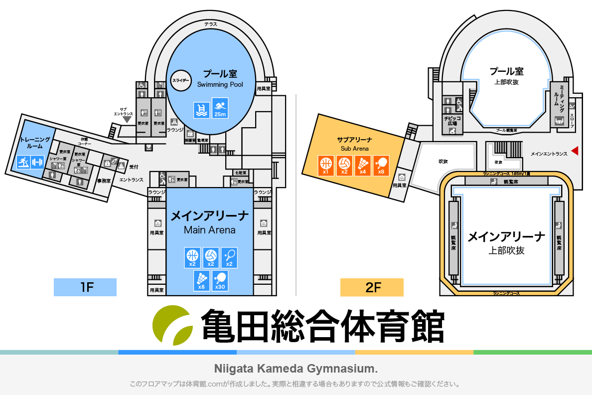 亀田総合体育館のフロアマップ・体育館