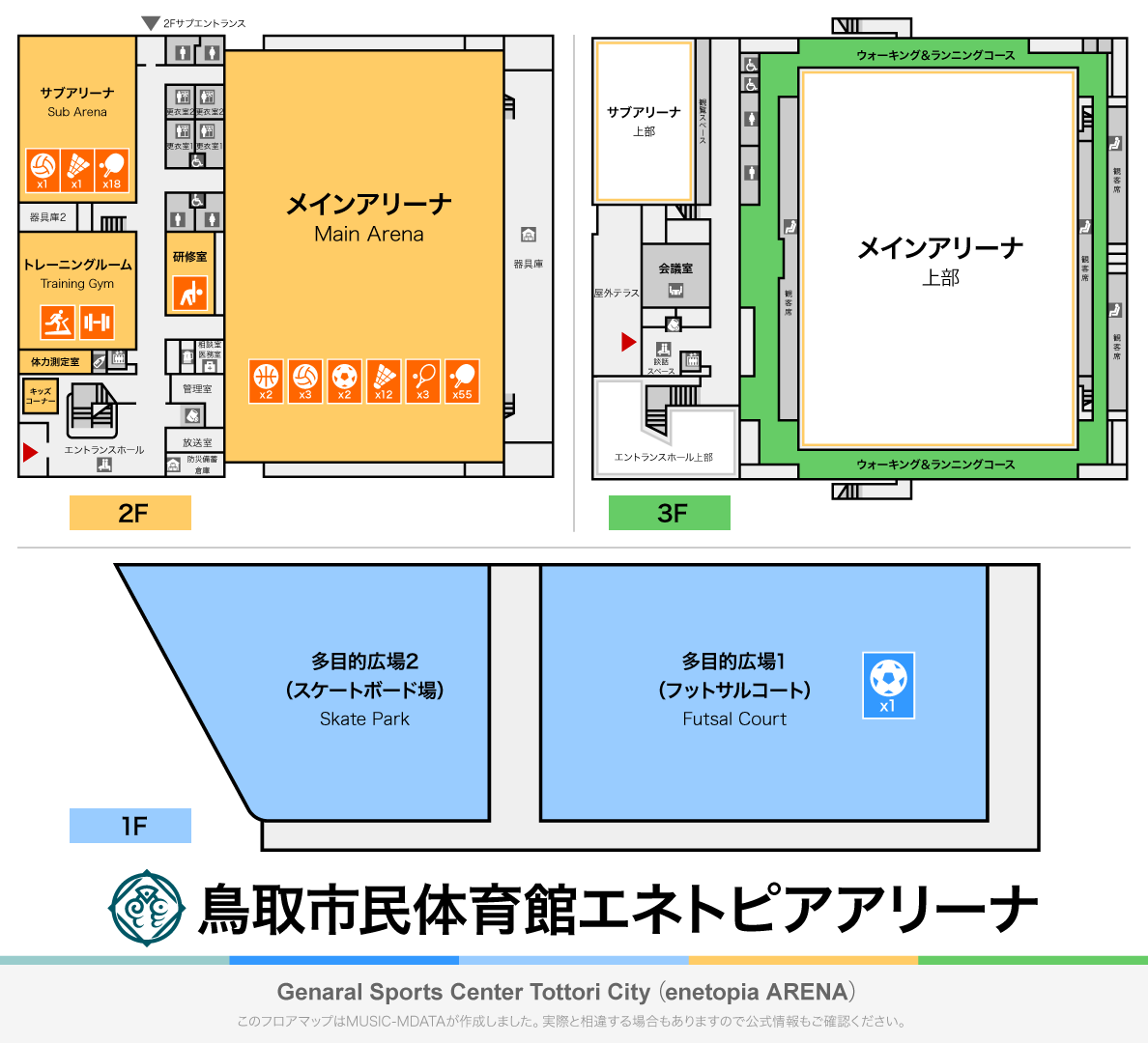 鳥取市民体育館エネトピアアリーナのフロアマップ・体育館