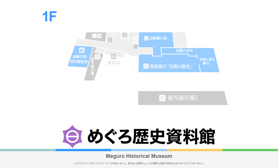 めぐろ歴史資料館のフロアマップ・ミュージアム