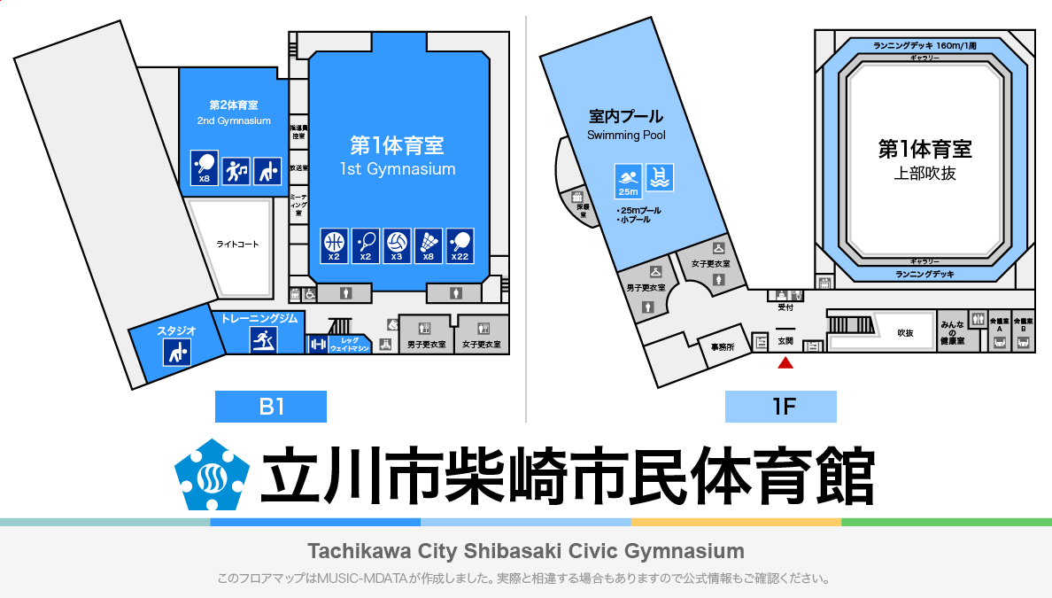 立川市柴崎市民体育館のフロアマップ・体育館