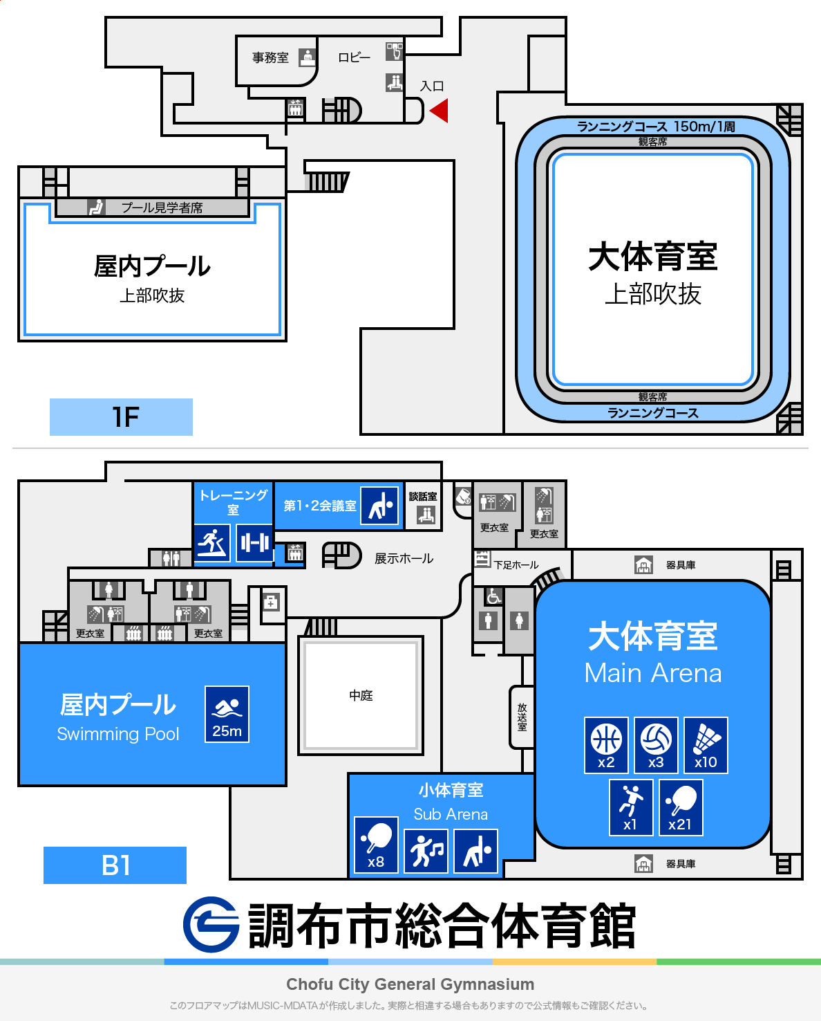 調布市総合体育館のフロアマップ・体育館