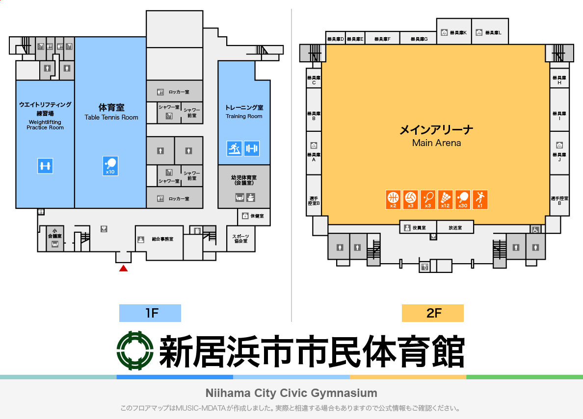 新居浜市市民体育館のフロアマップ・体育館