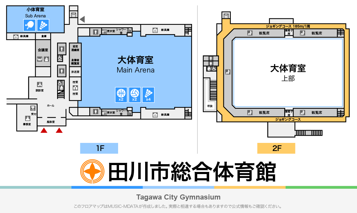 田川市総合体育館のフロアマップ・体育館