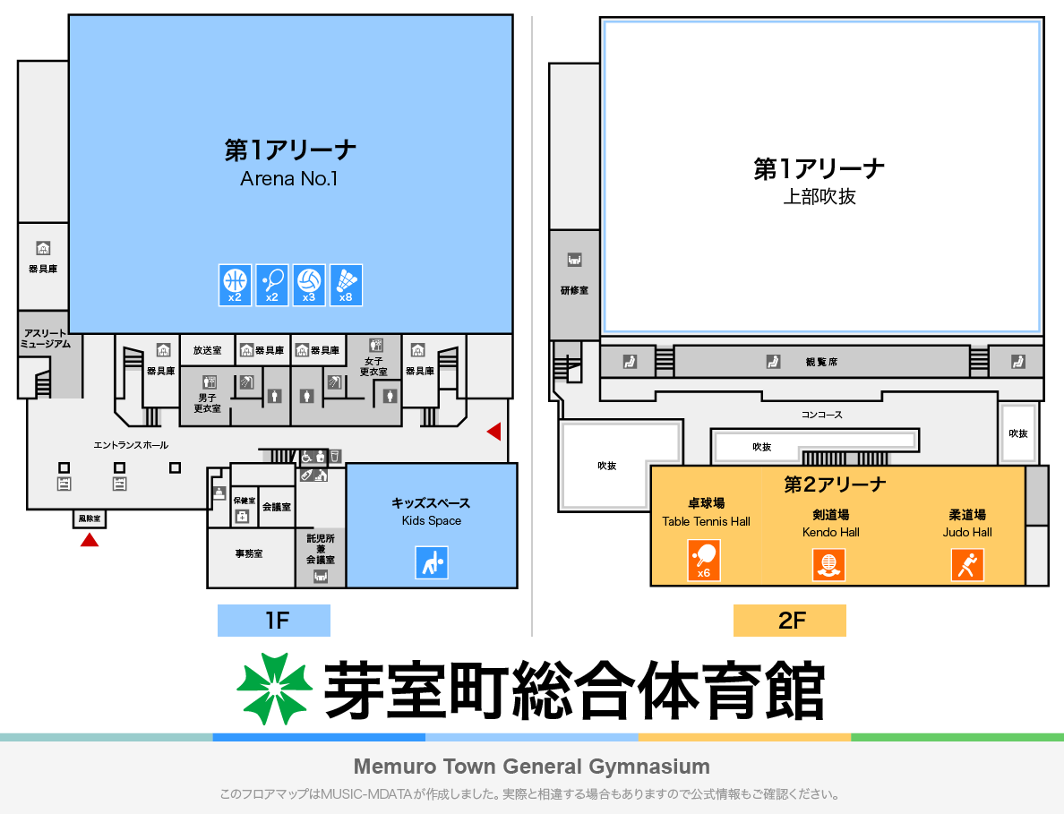 芽室町総合体育館のフロアマップ・体育館