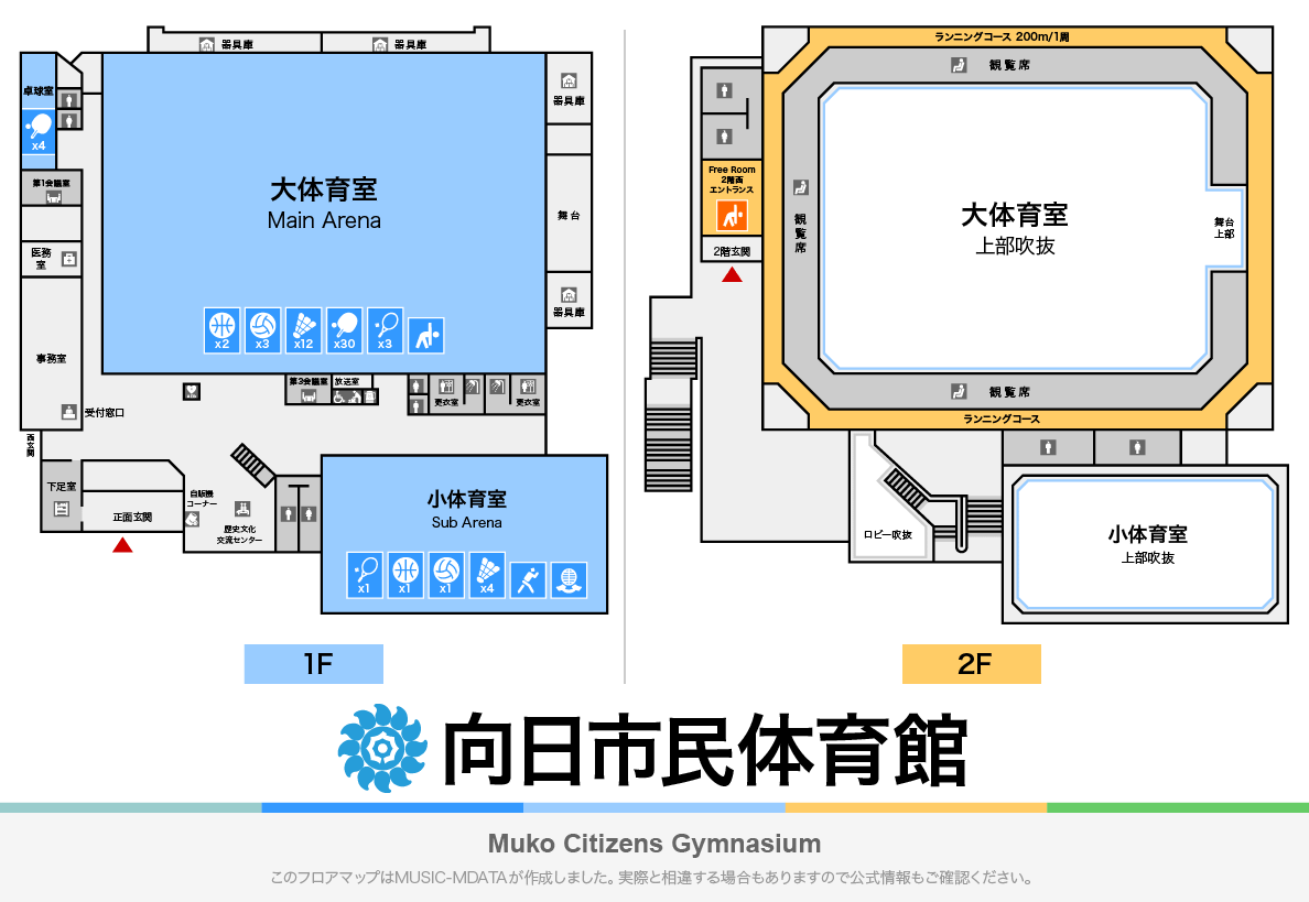 向日市民体育館のフロアマップ・体育館