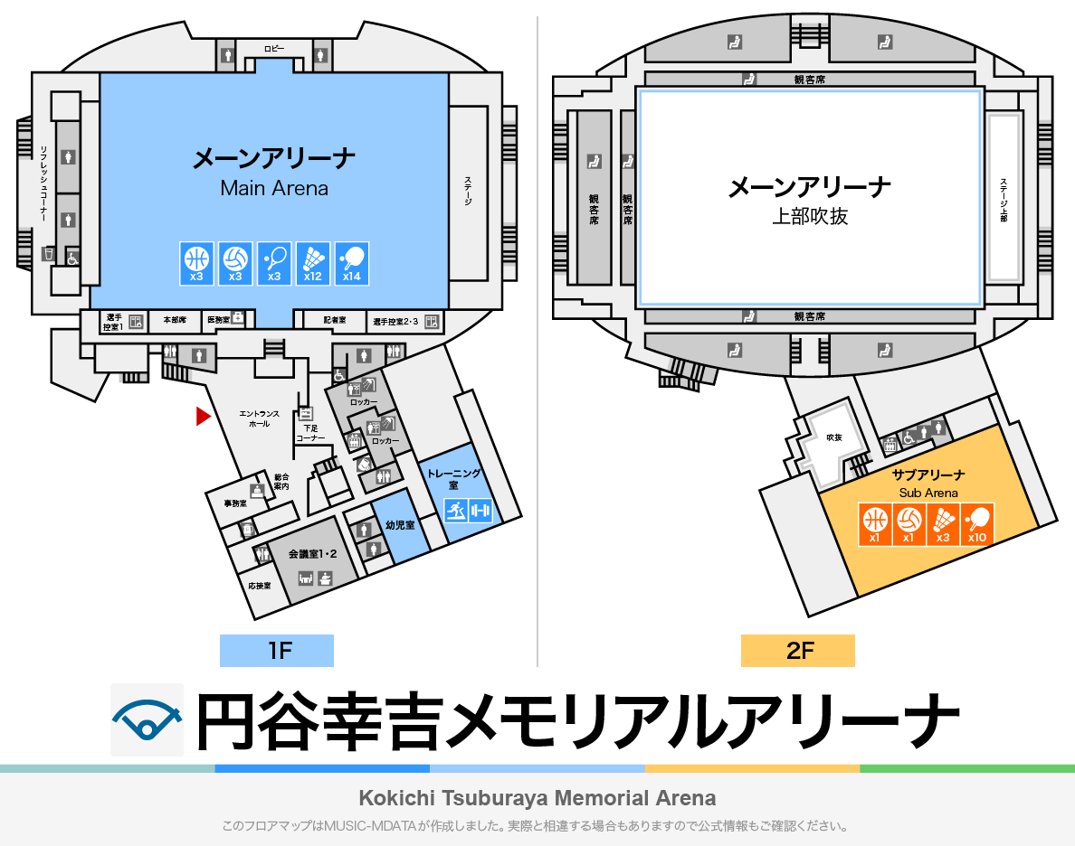 円谷幸吉メモリアルアリーナのフロアマップ・体育館