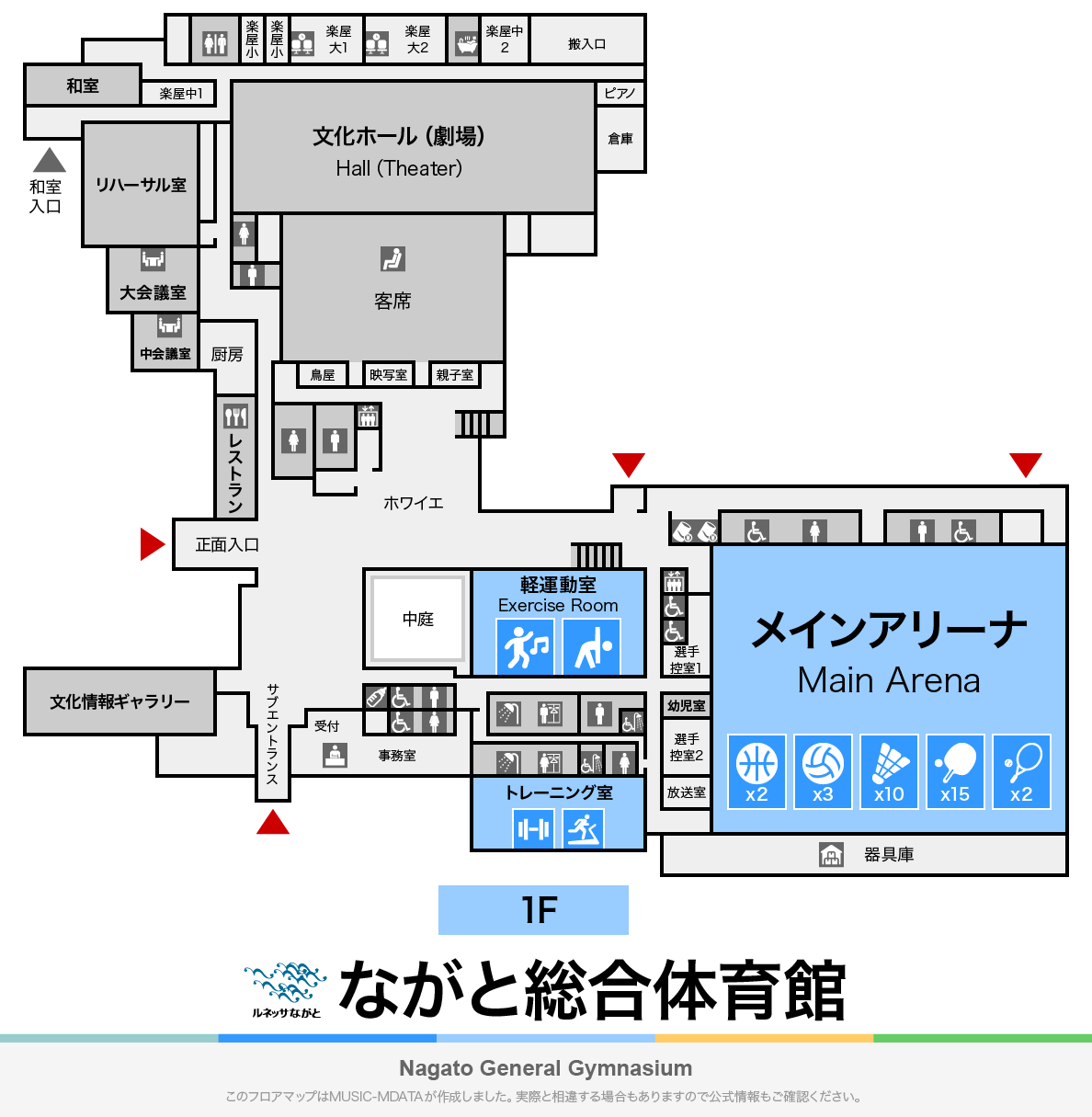 ながと総合体育館のフロアマップ・体育館