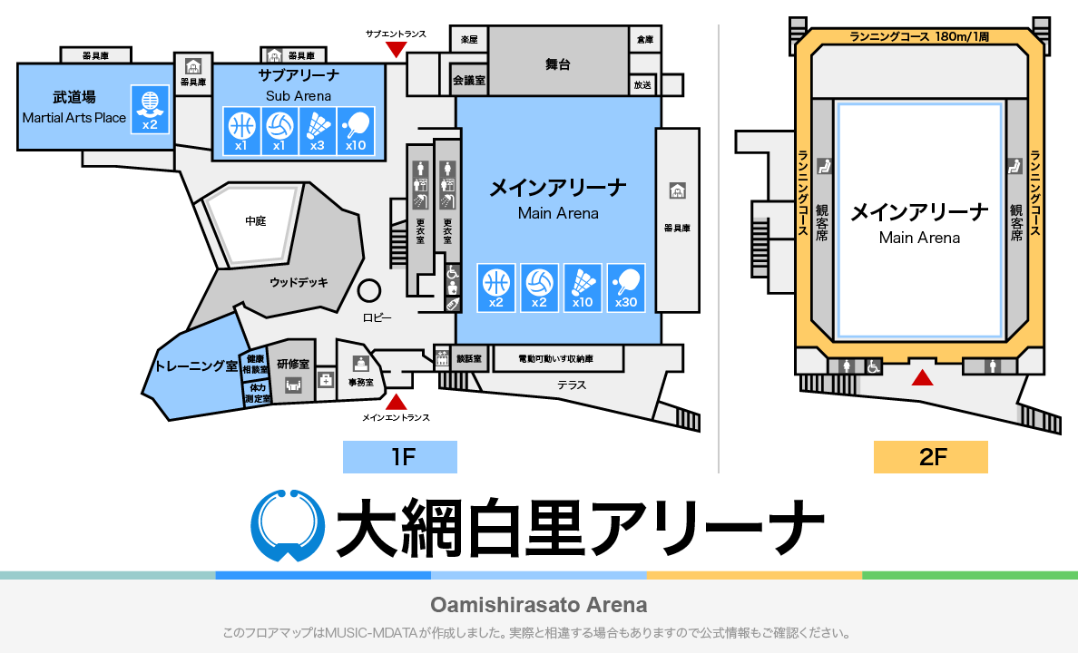 大網白里アリーナのフロアマップ・体育館