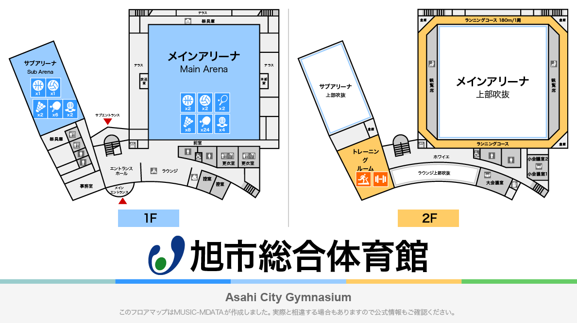 旭市総合体育館のフロアマップ・体育館