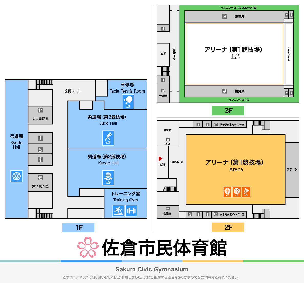 佐倉市民体育館のフロアマップ・体育館