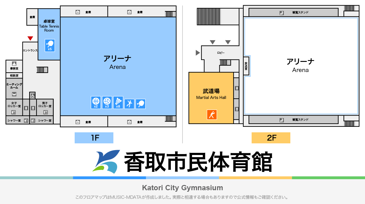 香取市民体育館のフロアマップ・体育館