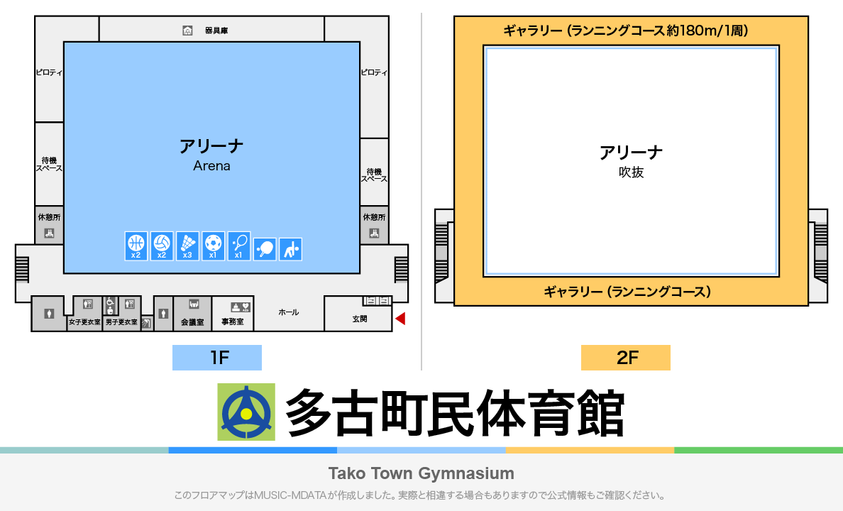 多古町民体育館のフロアマップ・体育館