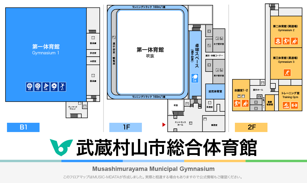 武蔵村山市総合体育館のフロアマップ・体育館