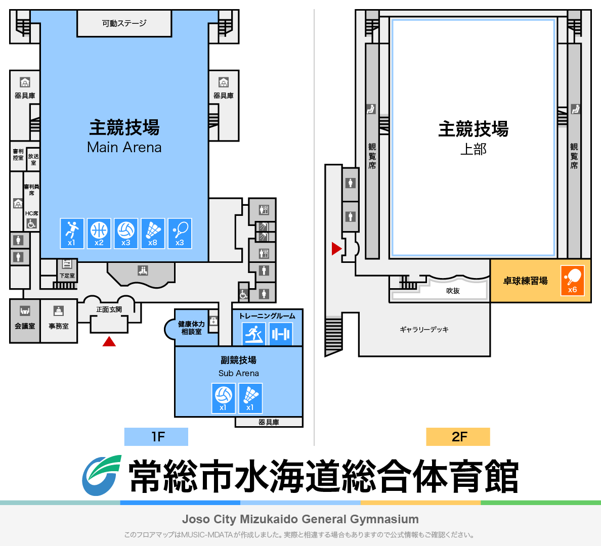 常総市水海道総合体育館のフロアマップ・体育館