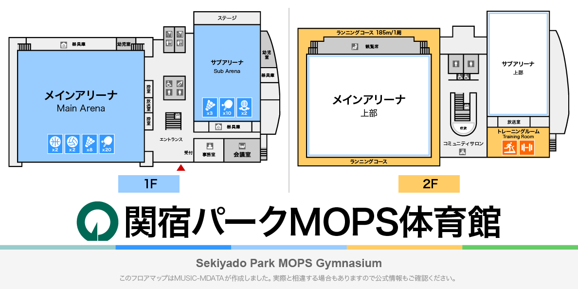 関宿パークMOPS体育館のフロアマップ・体育館