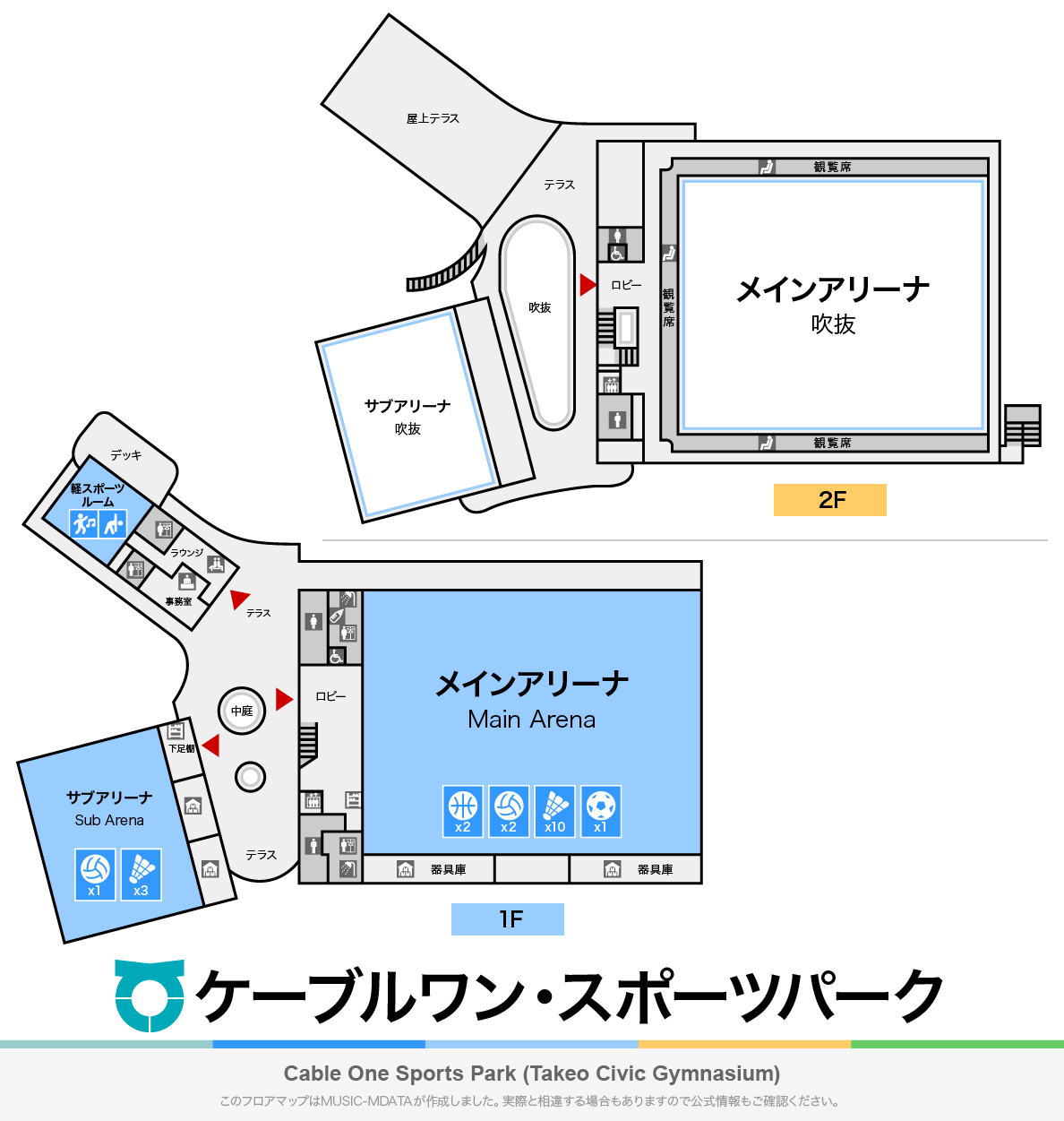 ケーブルワン・スポーツパークのフロアマップ・体育館