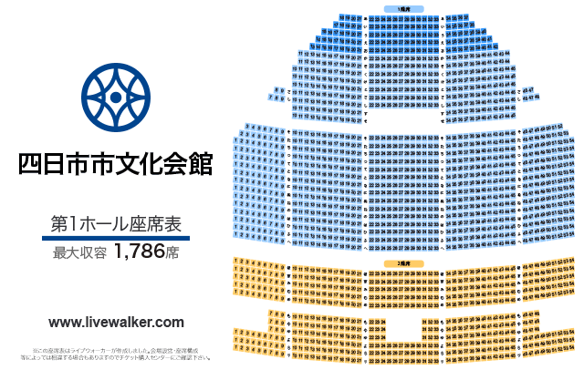 四日市市文化会館 三重県四日市市 Livewalker Com