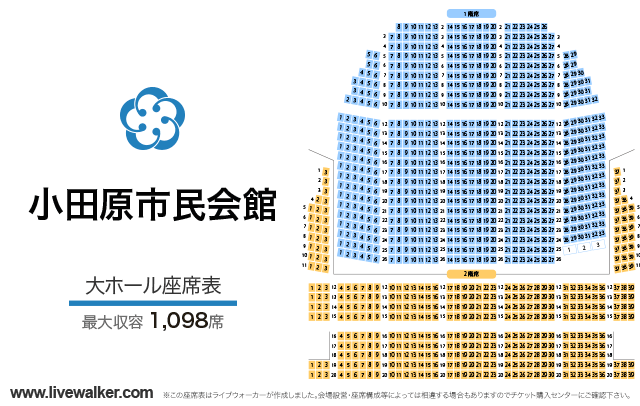 小田原市民会館 神奈川県小田原市 Livewalker Com