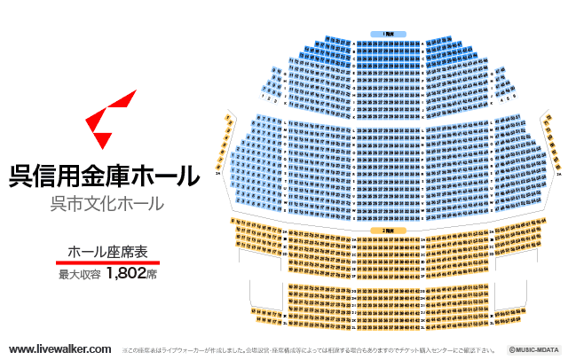 呉信用金庫ホール 呉市文化ホール 広島県 呉市 Livewalker Com