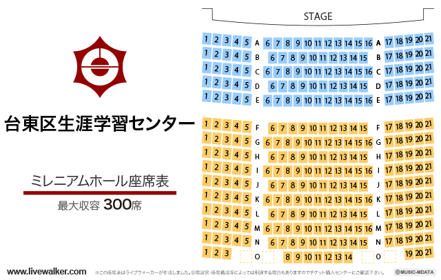 台東区生涯学習センター ミレニアムホール 東京都台東区 Livewalker Com