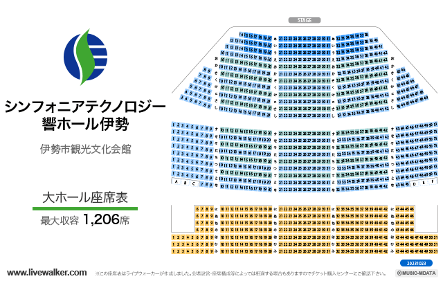 シンフォニアテクノロジー響ホール伊勢 伊勢市観光文化会館 三重県伊勢市 Livewalker Com