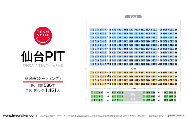 仙台pit ピット 宮城県仙台市太白区 Livewalker Com