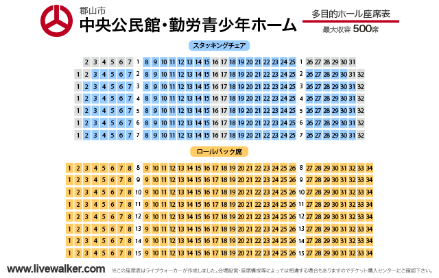 郡山市中央公民館 勤労青少年ホーム 福島県郡山市 Livewalker Com