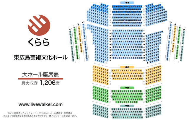 東広島芸術文化ホールくらら 広島県東広島市 Livewalker Com