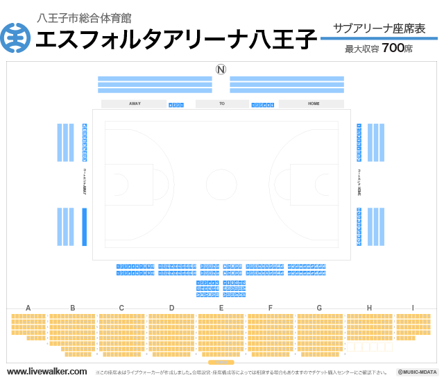 エスフォルタアリーナ八王子 東京都八王子市 Livewalker Com