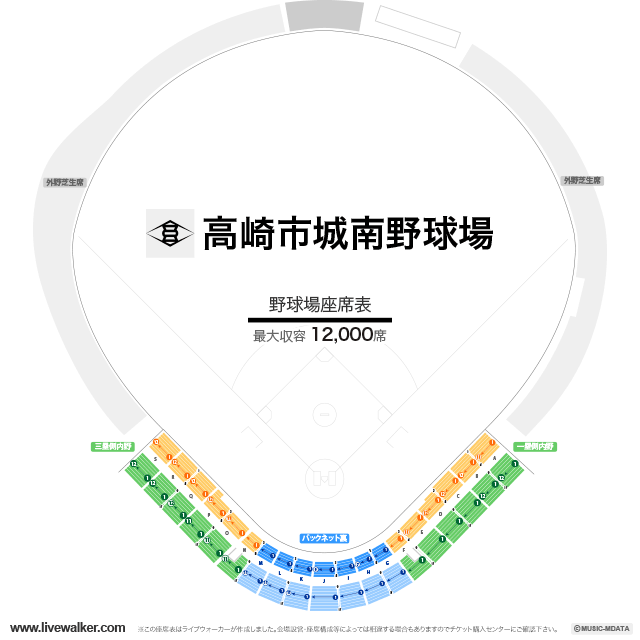 高崎市城南野球場 群馬県高崎市 Livewalker Com