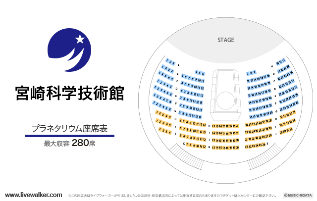 宮崎科学技術館 宮崎県 宮崎市 Livewalker Com