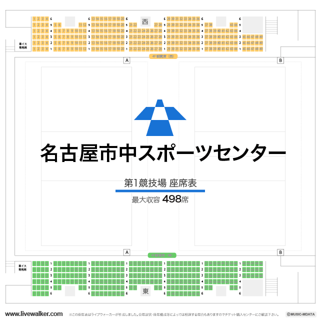 名古屋市中スポーツセンター 愛知県名古屋市中区 Livewalker Com