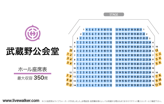 武蔵野公会堂 東京都武蔵野市 Livewalker Com