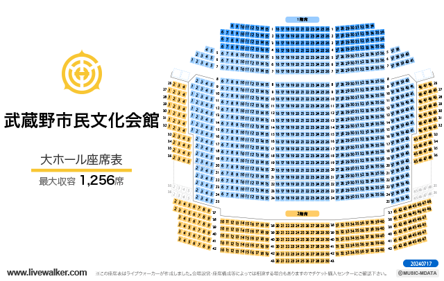 武蔵野市民文化会館 東京都武蔵野市 Livewalker Com