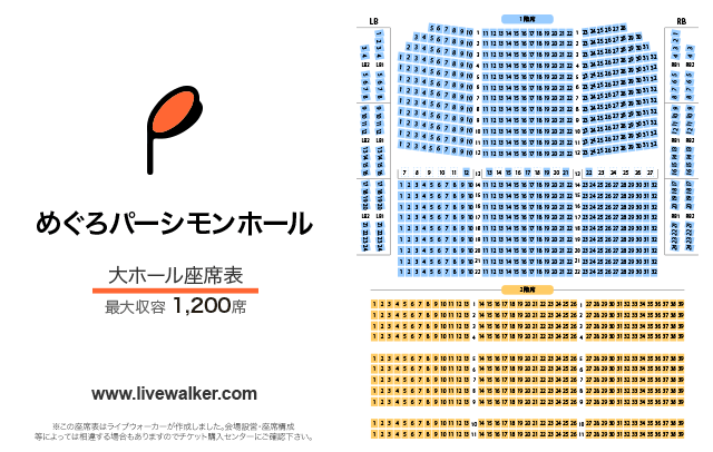 めぐろパーシモンホール 東京都目黒区 Livewalker Com