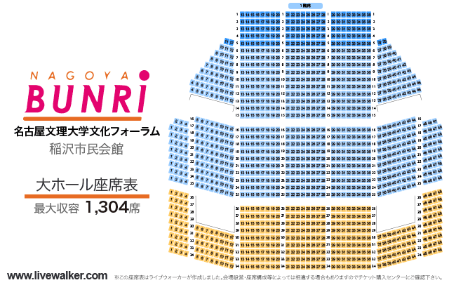 名古屋文理大学文化フォーラム 稲沢市民会館 愛知県稲沢市 Livewalker Com