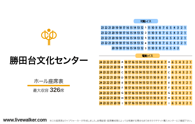 勝田台文化センター 千葉県八千代市 Livewalker Com